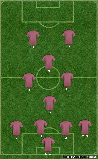 U.S.A. Formation 2023