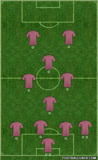 U.S.A. football formation