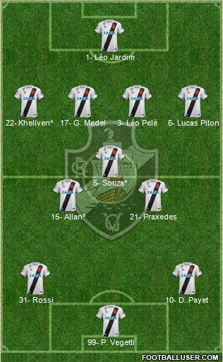 CR Vasco da Gama football formation