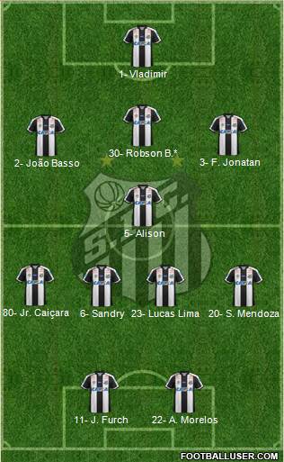 Santos FC Formation 2023
