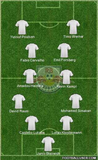 RasenBallsport Leipzig football formation