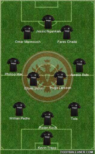 Eintracht Frankfurt football formation