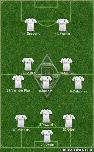 Borussia Mönchengladbach 3-5-2 football formation