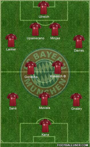 FC Bayern München football formation