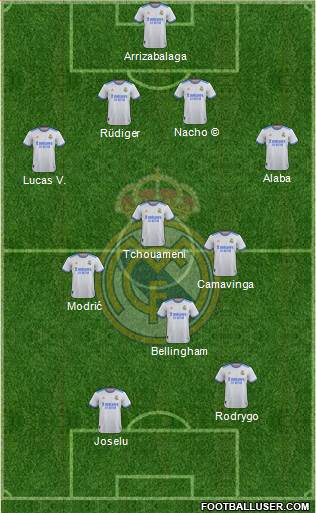 Real Madrid C.F. Formation 2023