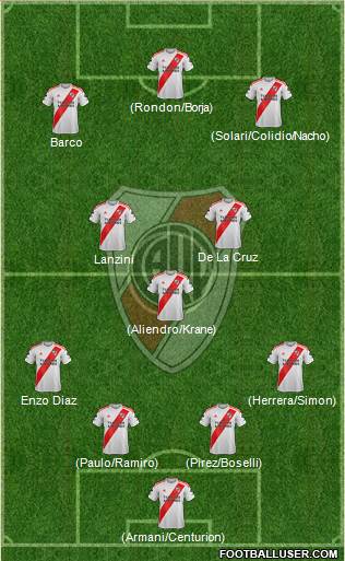 River Plate football formation