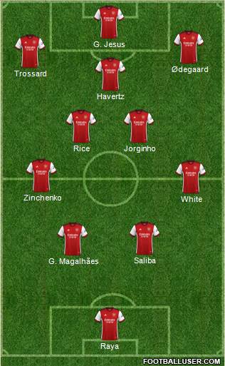 Arsenal football formation