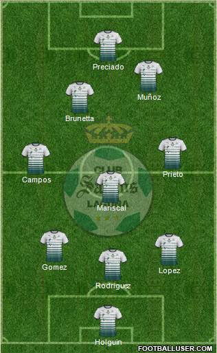 Club Deportivo Santos Laguna 4-3-3 football formation