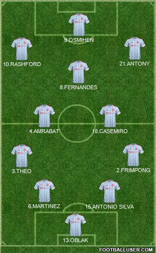 Manchester United Formation 2023