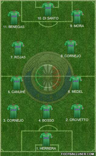 CD Audax Italiano de La Florida S.A.D.P. Formation 2023