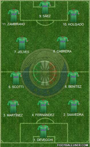 CD Audax Italiano de La Florida S.A.D.P. Formation 2023