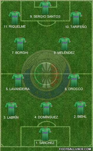 CD Audax Italiano de La Florida S.A.D.P. Formation 2023