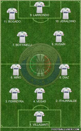 CD Audax Italiano de La Florida S.A.D.P. Formation 2023
