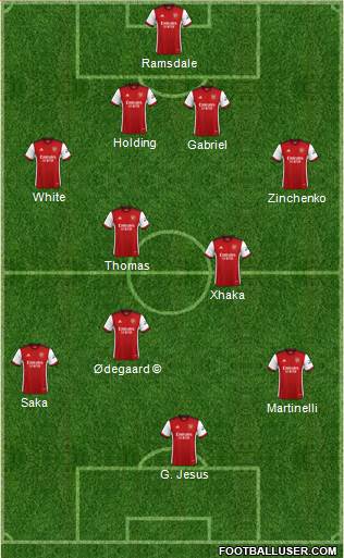 Arsenal football formation