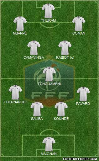 France 4-1-2-3 football formation