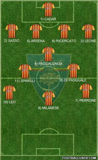 Lecce Formation 2023