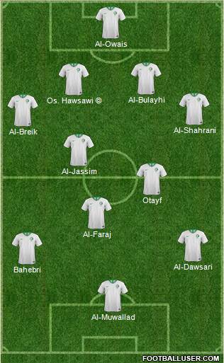 Saudi Arabia football formation