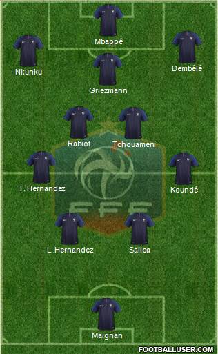 France football formation