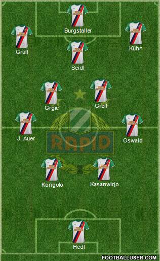 SK Rapid Wien Formation 2023