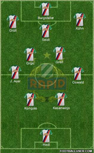 SK Rapid Wien 4-5-1 football formation