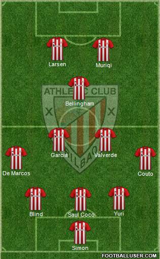 Athletic Club 5-3-2 football formation