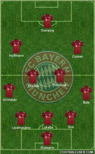 FC Bayern München football formation