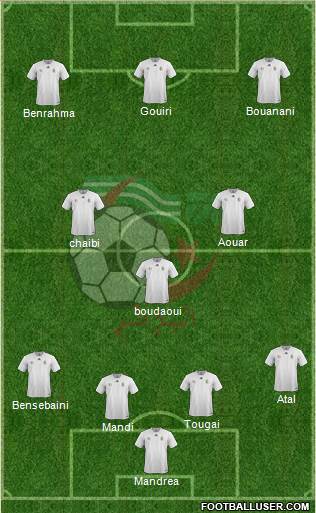 Algeria football formation