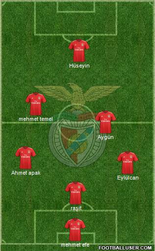 Sport Lisboa e Benfica - SAD 4-5-1 football formation