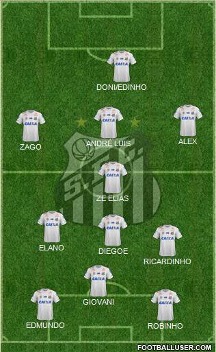 Santos FC Formation 2023