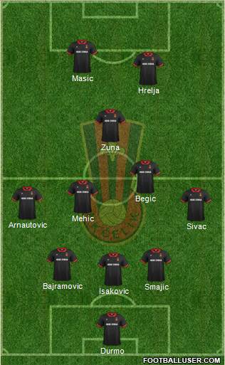 NK Celik Zenica Formation 2023