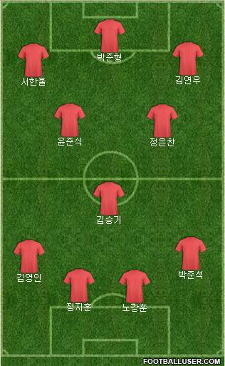 Liverpool Formation 2023