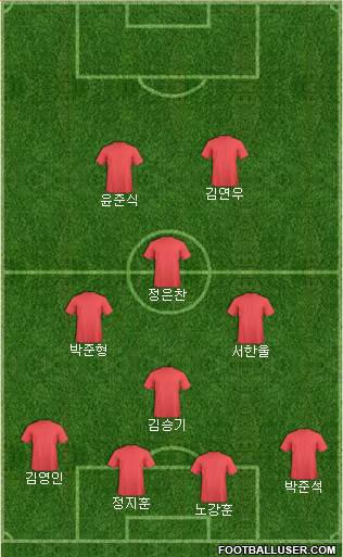 Liverpool Formation 2023