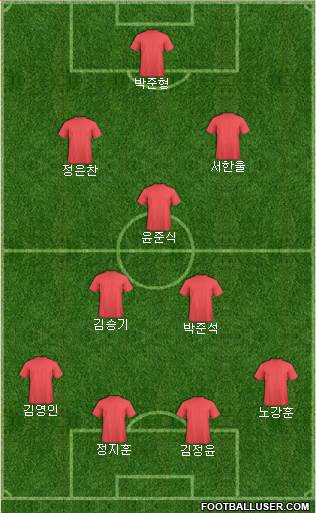 Liverpool Formation 2023