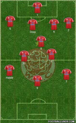 Wydad Athletic Club football formation