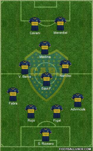 Boca Juniors Formation 2023