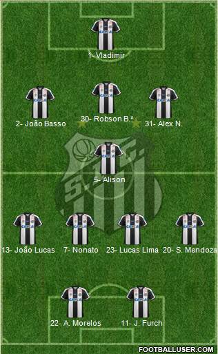 Santos FC Formation 2023