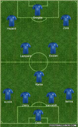 Chelsea 4-1-2-3 football formation