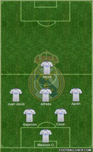 Real Madrid C.F. Formation 2023