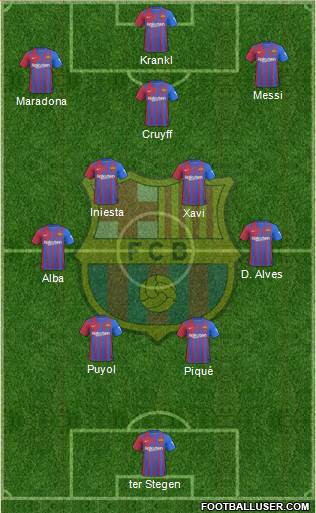 F.C. Barcelona Formation 2023