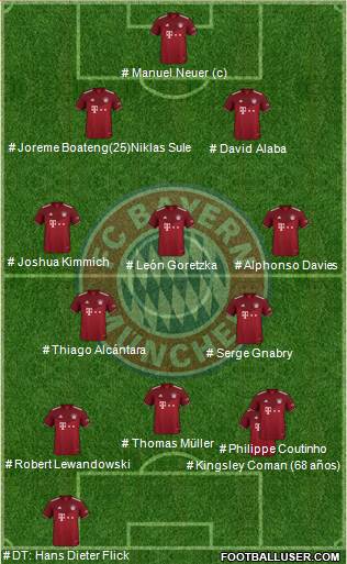 FC Bayern München football formation