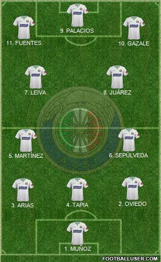 CD Audax Italiano de La Florida S.A.D.P. Formation 2023