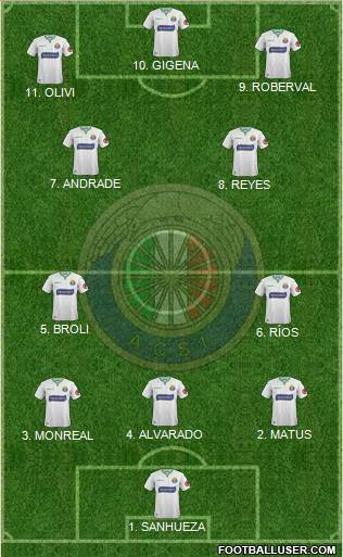 CD Audax Italiano de La Florida S.A.D.P. Formation 2023