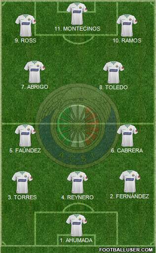 CD Audax Italiano de La Florida S.A.D.P. Formation 2023