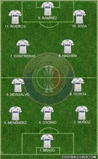CD Audax Italiano de La Florida S.A.D.P. Formation 2023
