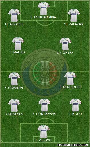 CD Audax Italiano de La Florida S.A.D.P. Formation 2023
