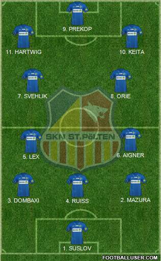 SKN St. Pölten Formation 2023