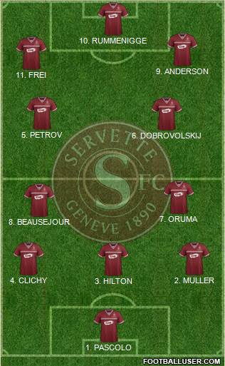 Servette de Genève Football Formation 2023