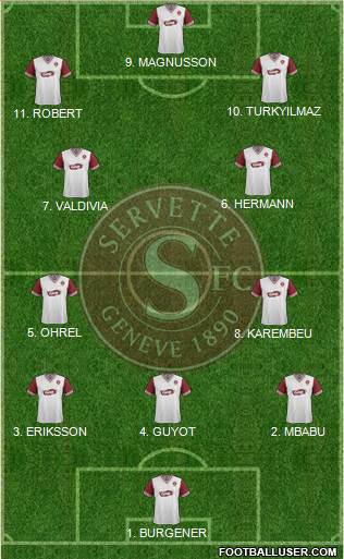 Servette de Genève Football Formation 2023