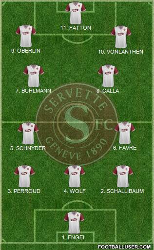Servette de Genève Football Formation 2023