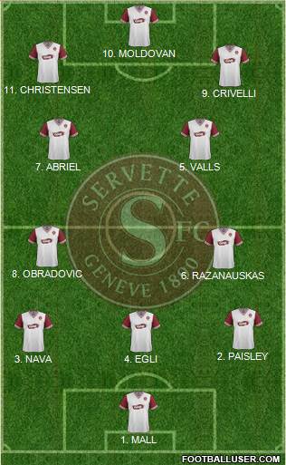Servette de Genève Football Formation 2023